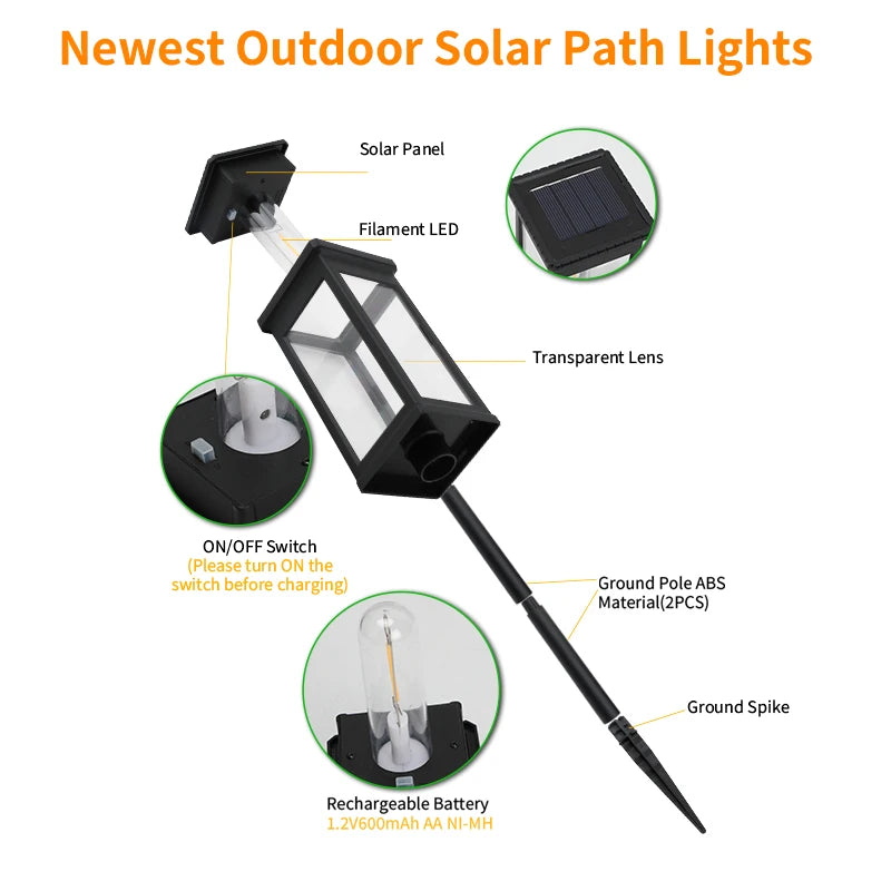 Waterproof LED Solar Lights for Garden Yard Driveway Automatic Pathway Lighting Outdoor Landscape Lighting Auto On/Off at Dusk