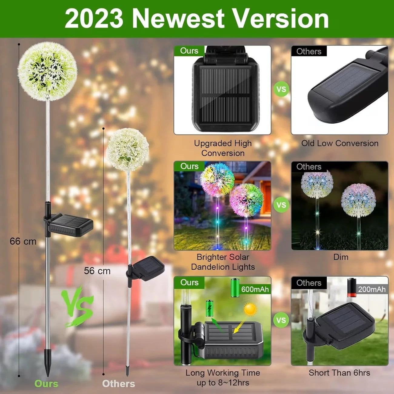 2/4 Pack Solar Garden Lights Outdoor Solar Dandelion Ground Plug-in light Garden Light LED Light Outdoor Solar Flower Light