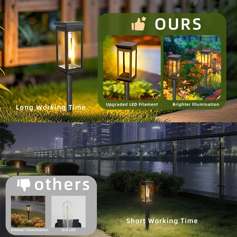 Waterproof LED Solar Lights for Garden Yard Driveway Automatic Pathway Lighting Outdoor Landscape Lighting Auto On/Off at Dusk