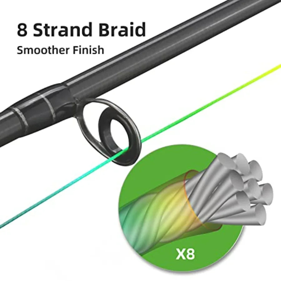 Braided Fishing Line, 8-Strand, High Visibility, Abrasion Resistant, 328 Yds