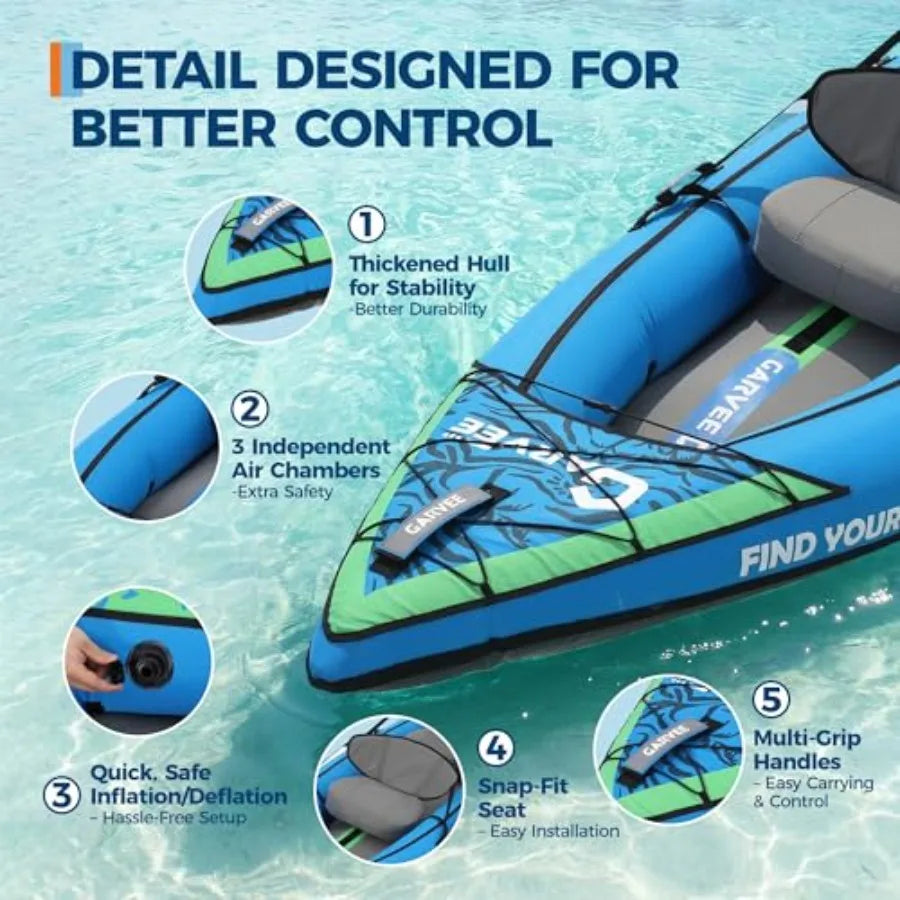 2 Person Inflatable Kayak for Fishing and Touring, PVC Material, Gray/Blue, Portable with Padded Seat, 3 Fins, Hand Pump, Carry