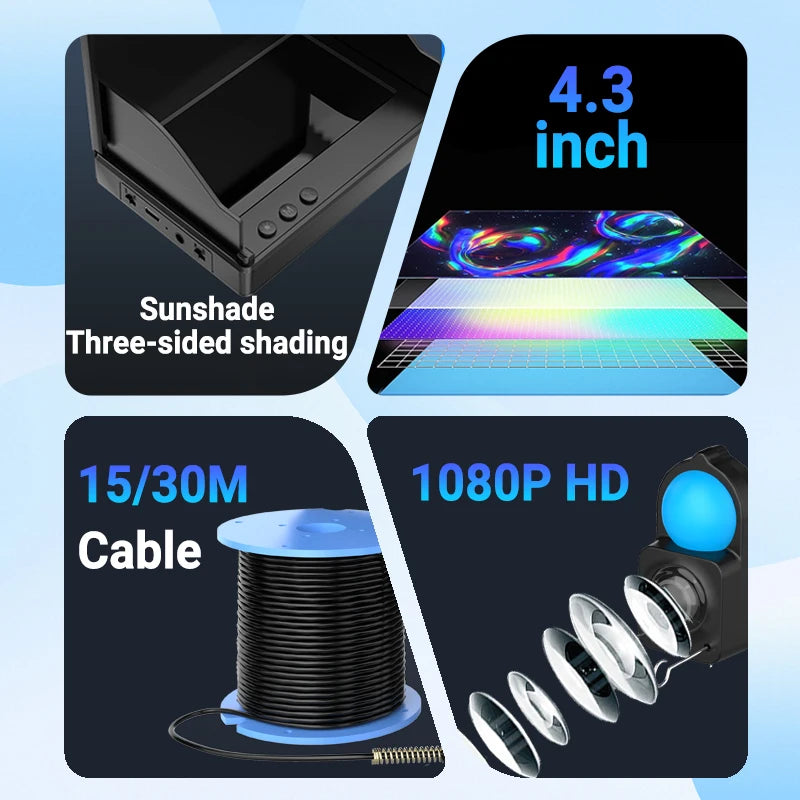 IP68 Waterproof Underwater Fishing Camera With MonitorPortable Fish Finder With Night Vision & Depth Finder For Ice, Lake, Sea