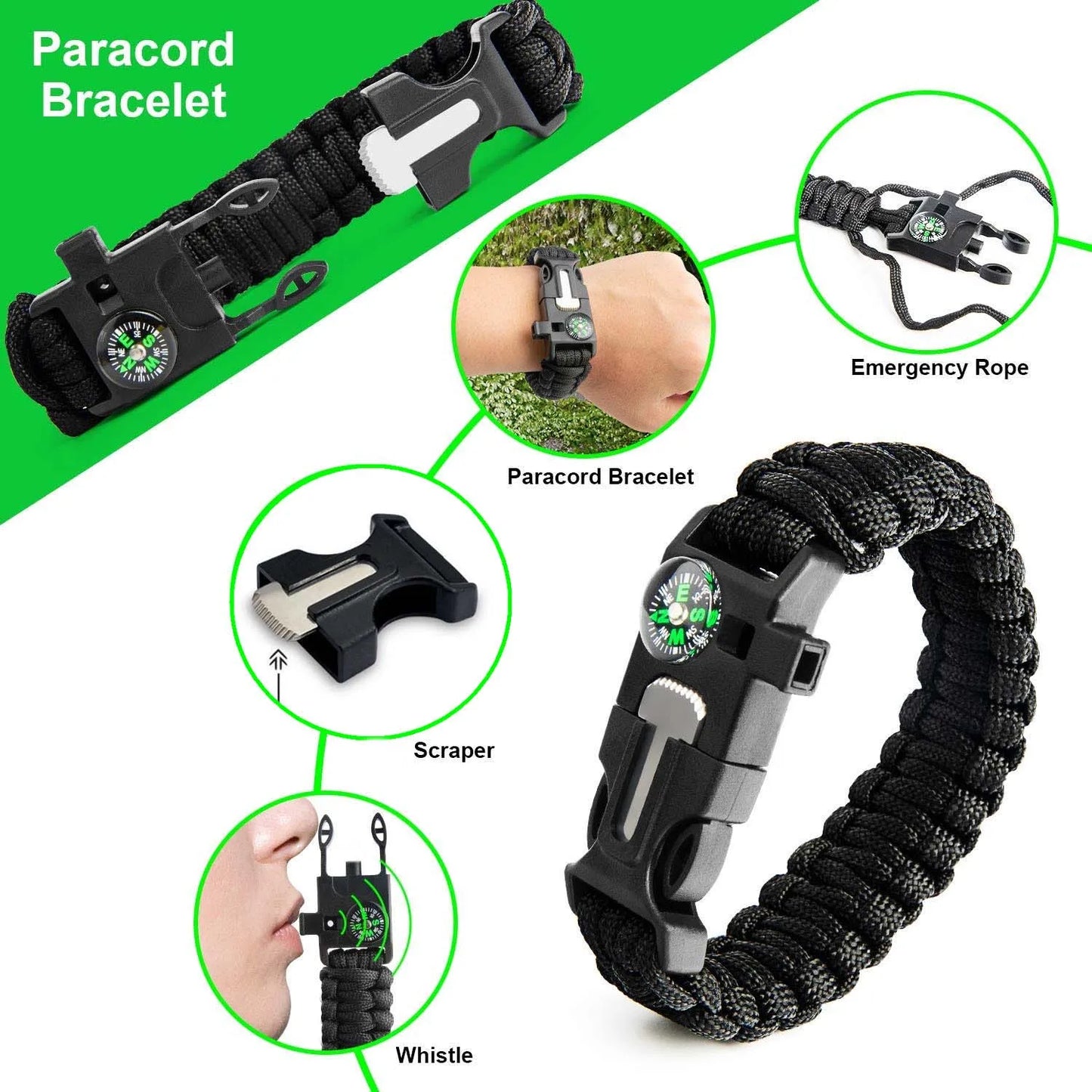 Portable Survival First Aid Kit Professional Outdoor Gear Emergency Set Wilderness Camping Hiking Defense Equipment
