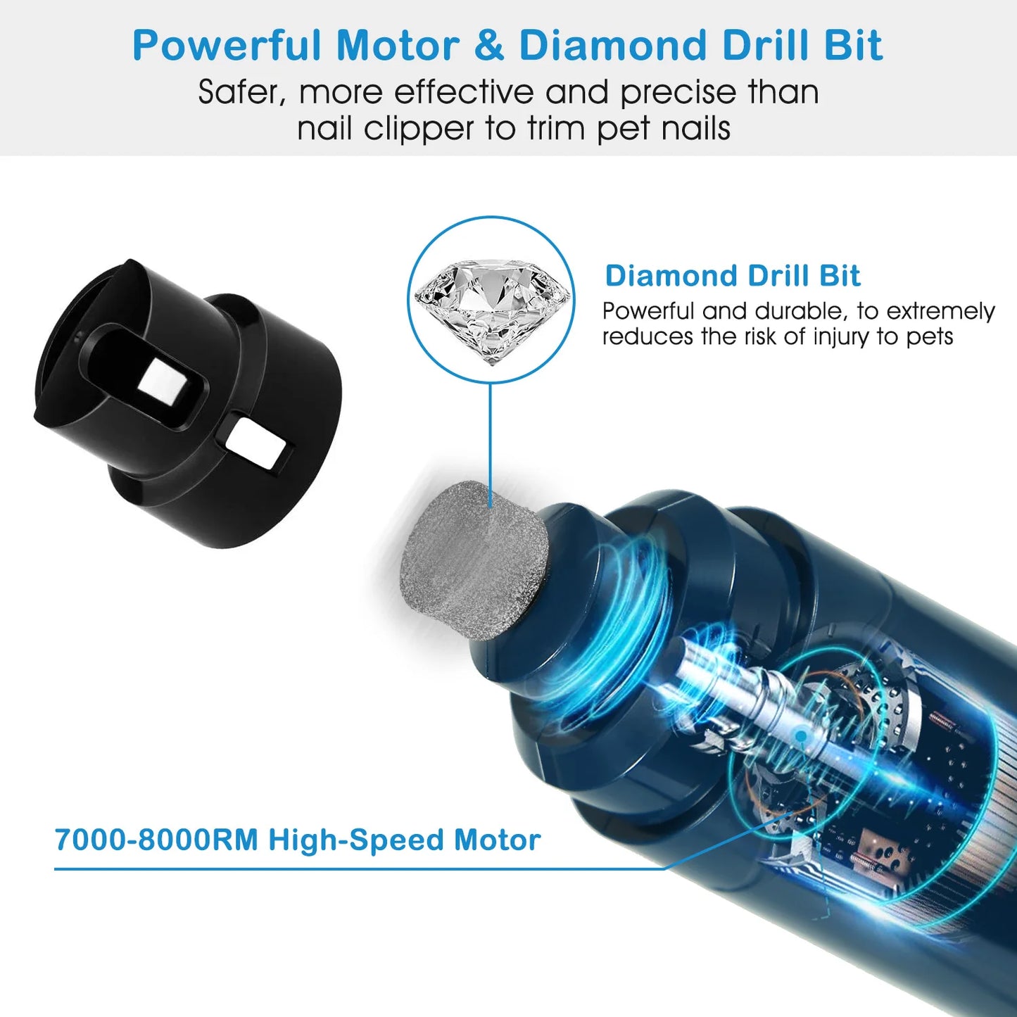 Upgrade Quiet Pet Nail Grinder Electric Dog Trimmer Painless Cat Paws Grooming Tool USB Rechargeable FAST US DELIVERY