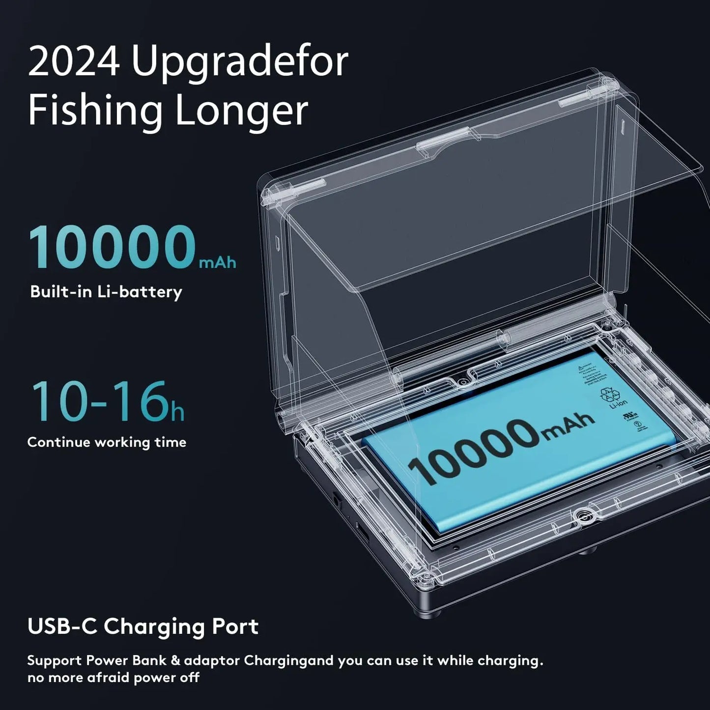 FourQ Underwater Fishing Camera,Fishing Camera Ice vexilar Fish find 5nch Hd LCD Display Underwater W/ 10000mah Li-Battery,100ft